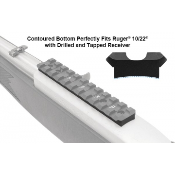 Montážní lišta UTG (Picatinny) pro pušku Ruger 10/22 (Extra kvalita)
