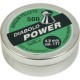 Diabolky Diabolo Power