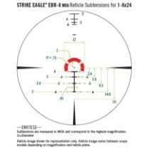 Puškohled Vortex Strike Eagle 1-8x24 FFP EBR-8 MOA