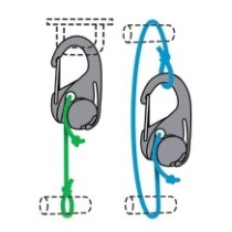 Nite Ize CamJam Cord Tightener - Upínací karabina s provazem